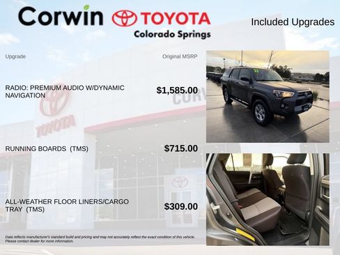 Used 2023 Toyota 4Runner SR5 AWD/4WD image 4