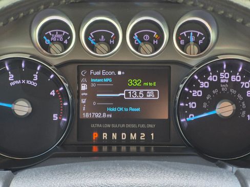 Used 2015 Ford F250 Lariat w/ Lariat Ultimate Package AWD/4WD image 21