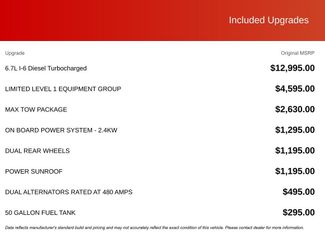 New 2026 RAM 3500 Limited video 1