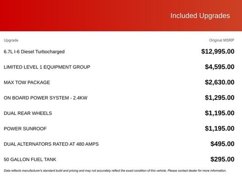 New 2026 RAM 3500 Limited image 1