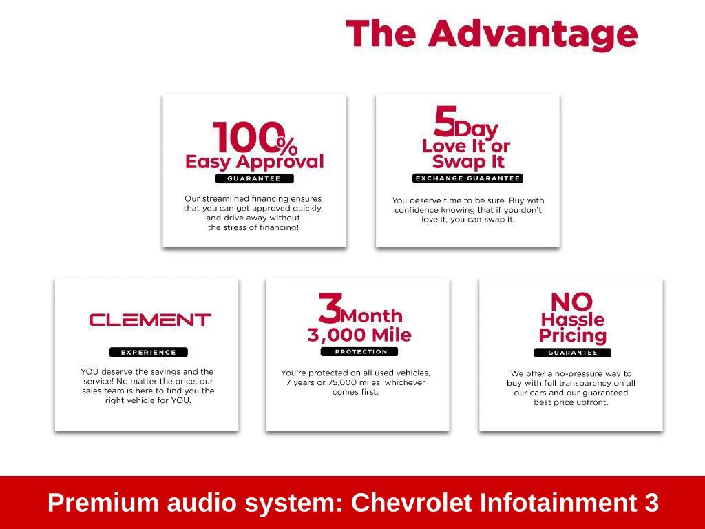 Used 2025 Chevrolet Equinox LT AWD/4WD image 18