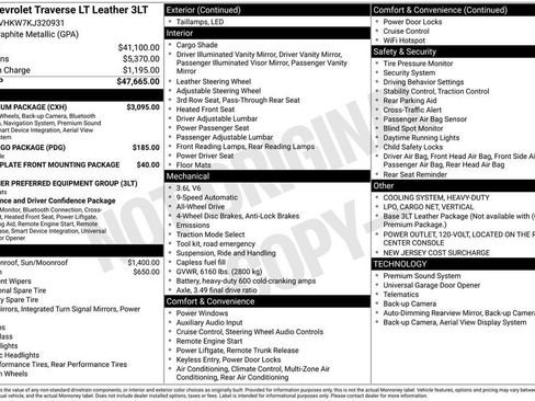 Used 2019 Chevrolet Traverse LT w/ LT Premium Package image 11