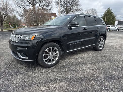 Used 2019 Jeep Grand Cherokee Summit image 44