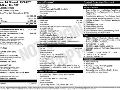 Used 2024 Chevrolet Silverado 1500 RST w/ RST All Star Premium Package RWD image 8