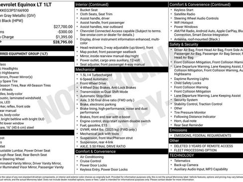 Used 2023 Chevrolet Equinox LT image 8