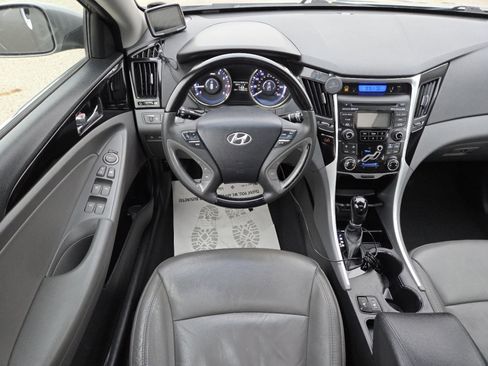 Used 2013 Hyundai Sonata Limited image 22