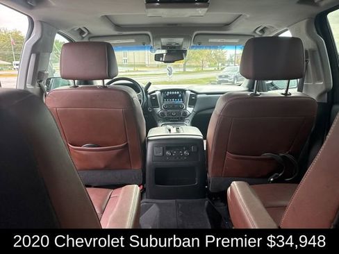 Used 2020 Chevrolet Suburban Premier w/ Premier Plus Edition image 35