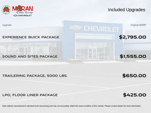 Certified 2023 Buick Enclave Essence w/ Experience Buick Package image 2