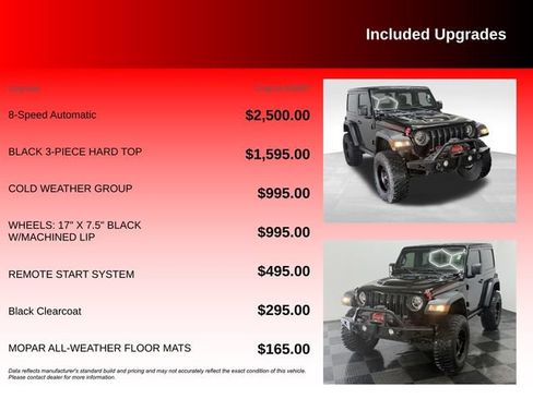 Used 2021 Jeep Wrangler Rubicon w/ Cold Weather Group AWD/4WD image 6