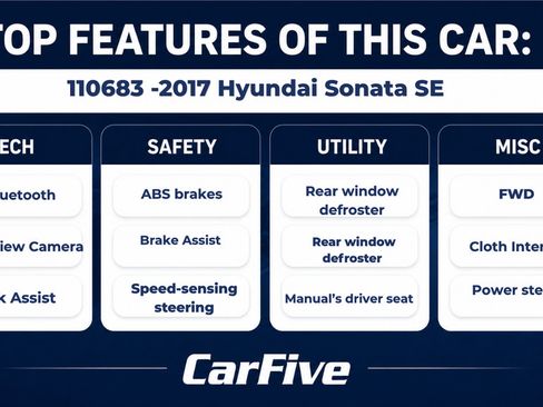 Used 2017 Hyundai Sonata SE FWD image 30