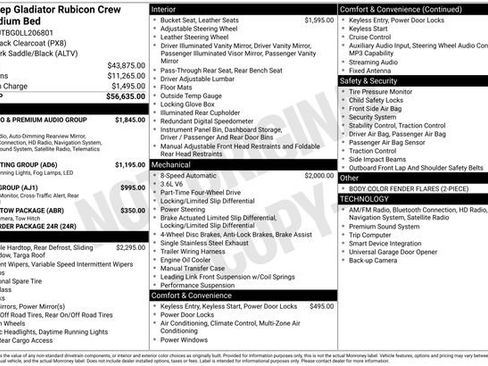 Used 2020 Jeep Gladiator Rubicon image 40