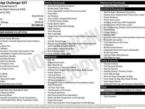 Used 2015 Dodge Challenger SXT RWD image 4