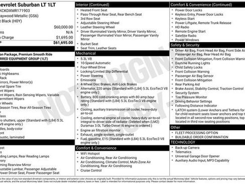 Used 2021 Chevrolet Suburban LT image 2