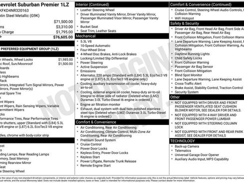 Used 2022 Chevrolet Suburban Premier AWD/4WD image 15