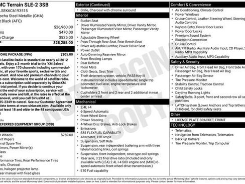 Used 2012 GMC Terrain SLE w/ LPO, Chrome Package FWD image 5