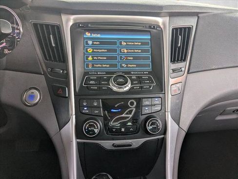 Used 2015 Hyundai Sonata Limited w/ Option Group 02 FWD image 11