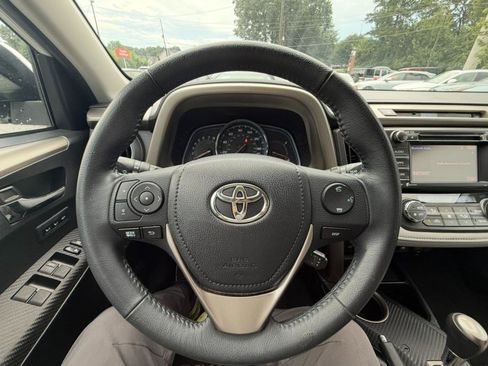 Used 2015 Toyota RAV4 Limited w/ Technology Package FWD image 22