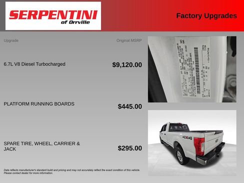 Used 2019 Ford F250 XLT AWD/4WD image 6