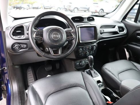 Used 2021 Jeep Renegade Limited w/ Luxury Group II image 12
