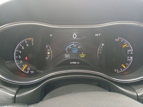 Used 2021 Jeep Grand Cherokee Limited w/ Quick Order Package 28K 80th image 25