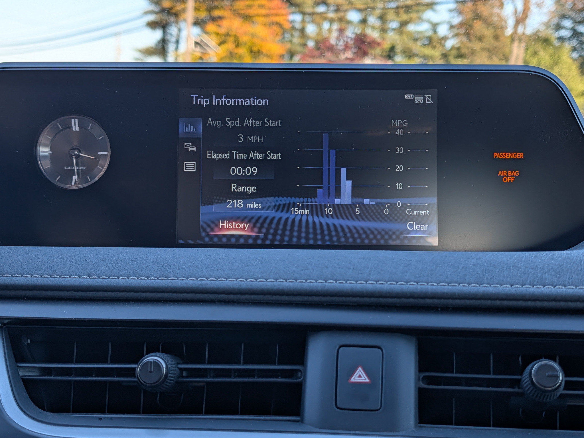 Used 2019 Lexus UX 200 w/ Premium Package FWD image 28
