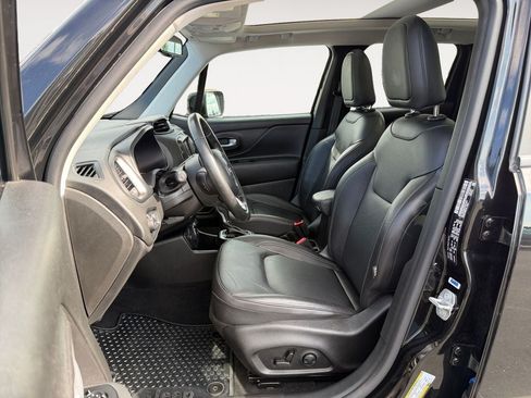 Used 2023 Jeep Renegade Limited w/ Sun/Sound Group AWD/4WD image 6