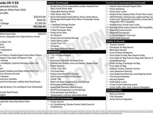 Used 2024 Honda CR-V EX image 6