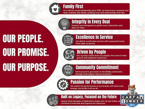 Used 2023 Chevrolet Equinox LT image 4