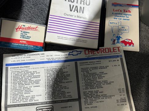 Used 1990 Chevrolet Astro LT image 48