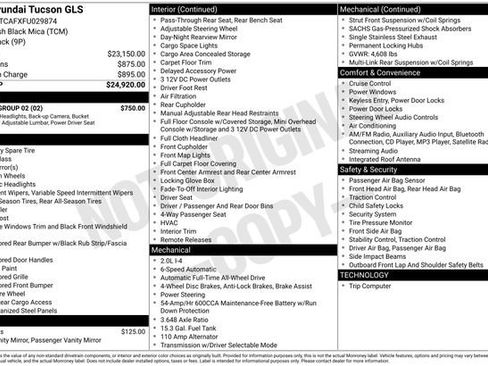 Used 2015 Hyundai Tucson GLS w/ Option Group 02 image 5