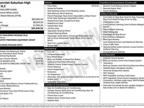 Used 2024 Chevrolet Suburban High Country AWD/4WD image 13