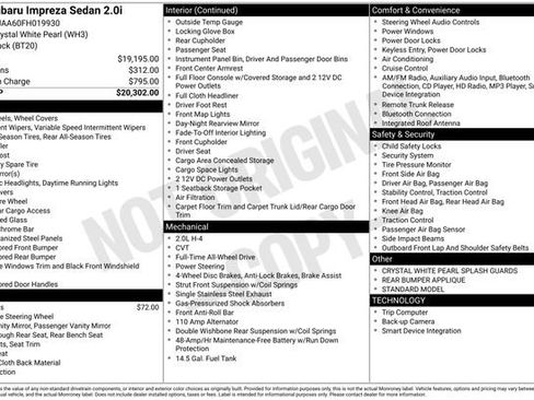 Used 2015 Subaru Impreza 2.0i image 27