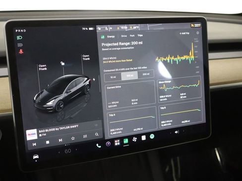 Used 2022 Tesla Model 3 Long Range AWD/4WD image 33