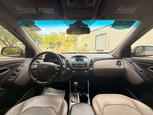 Used 2015 Hyundai Tucson SE FWD image 12