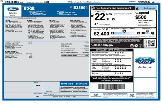 Used 2014 Ford Edge SEL w/ Equipment Group 205A FWD image 11