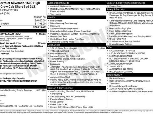 Used 2022 Chevrolet Silverado 1500 High Country w/ Technology Package image 6