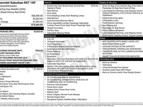 Certified 2023 Chevrolet Suburban RST w/ Luxury Package image 5
