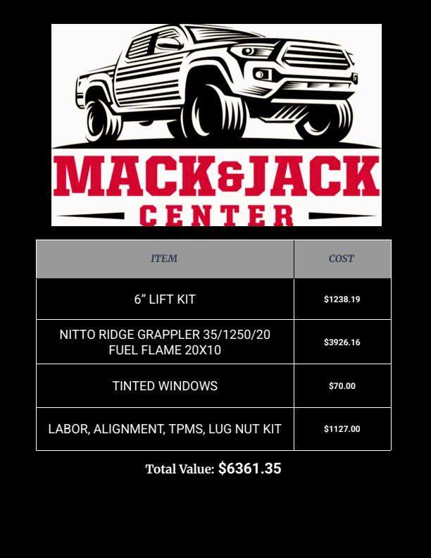 Used 2022 GMC Sierra 1500 Elevation w/ Elevation Premium Package AWD/4WD image 3