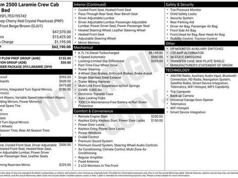 Used 2014 RAM 2500 Laramie w/ HD Snow Plow Prep Group image 6