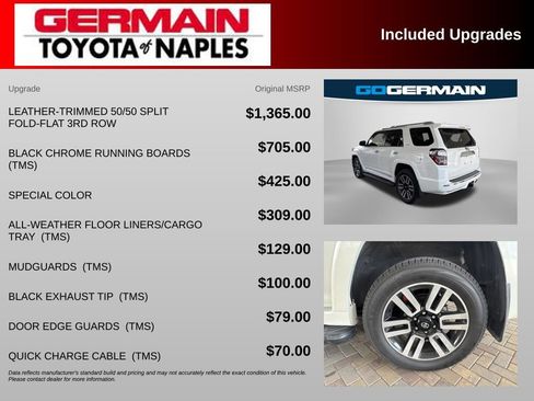 Used 2023 Toyota 4Runner Limited AWD/4WD image 5