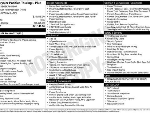 Used 2019 Chrysler Pacifica Touring-L Plus FWD image 5