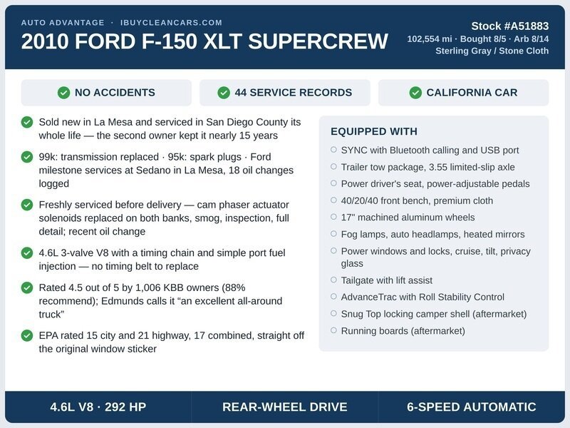 Used 2010 Ford F150 XLT RWD image 2