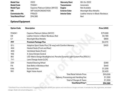 Used 2022 Porsche Cayenne Platinum Edition image 24