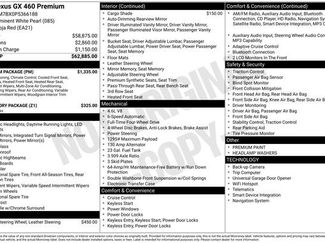 Used 2023 Lexus GX 460 Premium w/ Premium Package AWD/4WD video 1