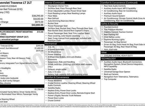 Used 2015 Chevrolet Traverse LT image 19