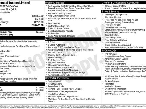 Used 2022 Hyundai Tucson Limited w/ Cargo Package AWD/4WD image 21