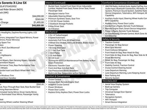 New 2026 Kia Sorento SX AWD/4WD image 5