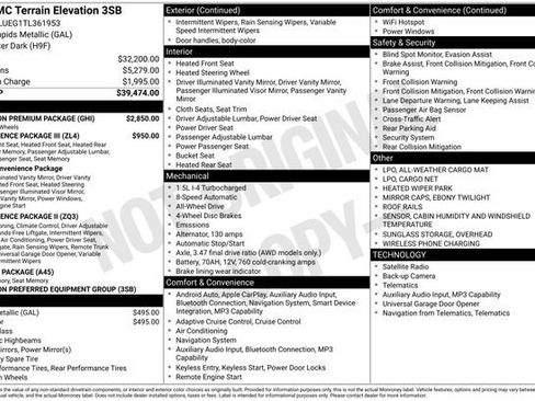 New 2026 GMC Terrain Elevation w/ Elevation Premium Package image 24