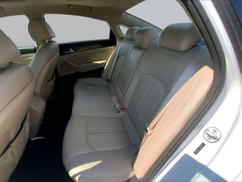 Used 2015 Hyundai Sonata Sport FWD image 21
