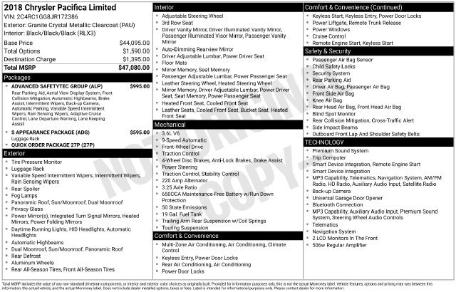 Used 2018 Chrysler Pacifica Limited w/ Advanced Safetytec Group FWD image 23
